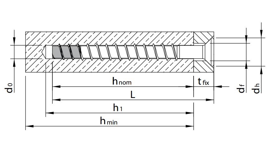 Inklusive Schraubendreher-Bit SKIR'CO 50 Betonschrauben Verzinkt – 7,5 X 182 Mm Senkkopf, Für Mauerwerk, Rahmen & Holz, Inkl. Schraubendreher-Bit, Silber Inklusive Schraubendreher-Bit SKIR'CO 50 Betonschrauben Verzinkt – 7,5 X 182 Mm Senkkopf, Für Mauerwerk, Rahmen & Holz, Inkl. Schraubendreher-Bit, Silber